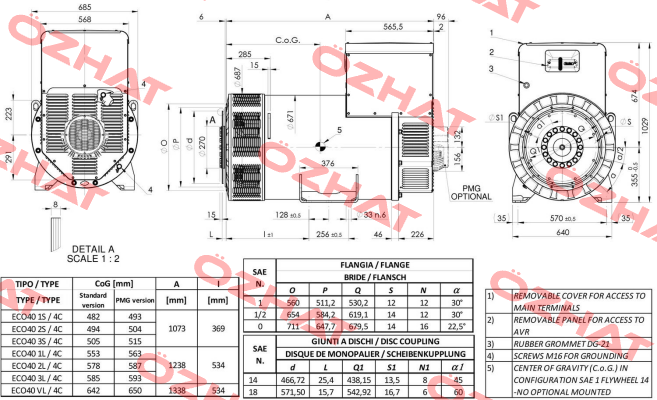 ECO40-1S/4C B3/B14 Mecc Alte