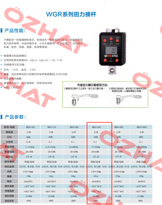 WRG4-340 WISRETEC
