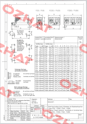 FZZG300X65-30 Frizlen