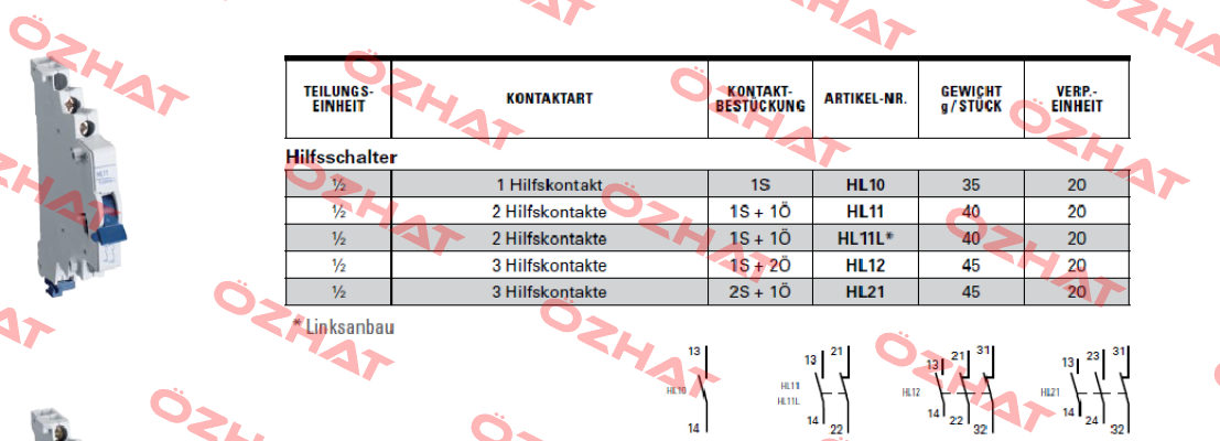 HL11 Abl Sursum