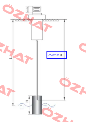 RL/G1-F3-S2-250-00002 F.lli Giacomello
