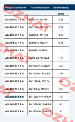 AGL402 21 3 F A S Bonfiglioli