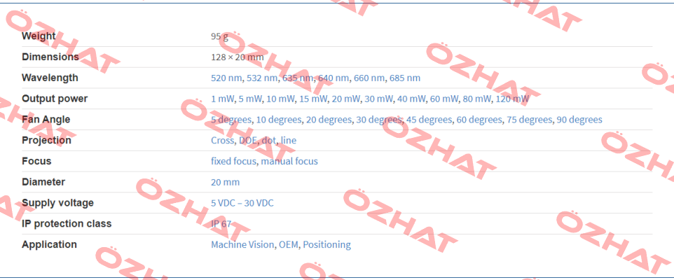 ZM18R0012 / Z15M18B-638-lg90 Z-LASER