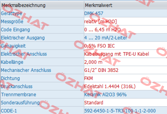 Type DMK 457 Code 592-6450-1-5-TR3-100-1-1-2-000 Bd Sensors