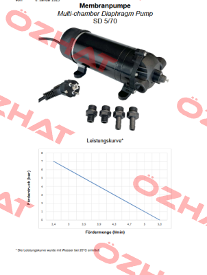 SD 5/70 / 101 592 Flojet Pump