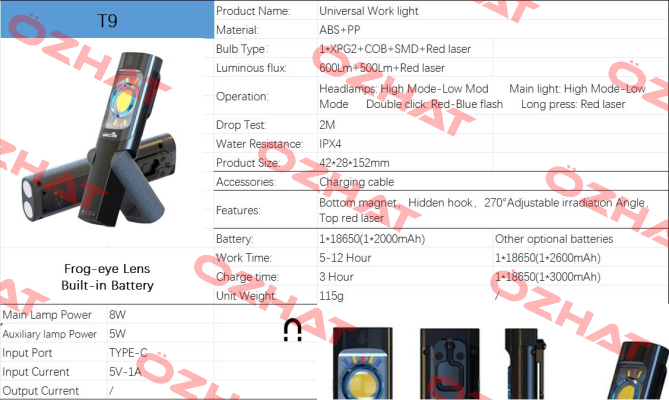 T9 Universal Work light WARSUN