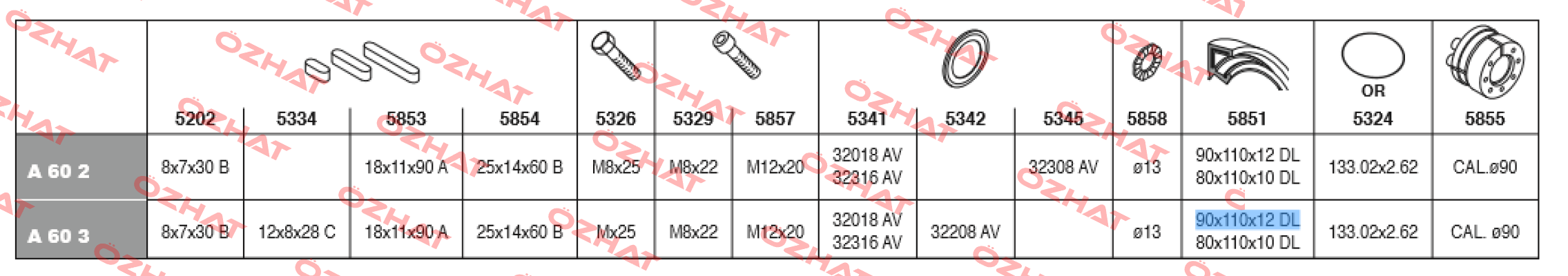 CLB 90X110X12 DL NBR (Code 710308650) Bonfiglioli