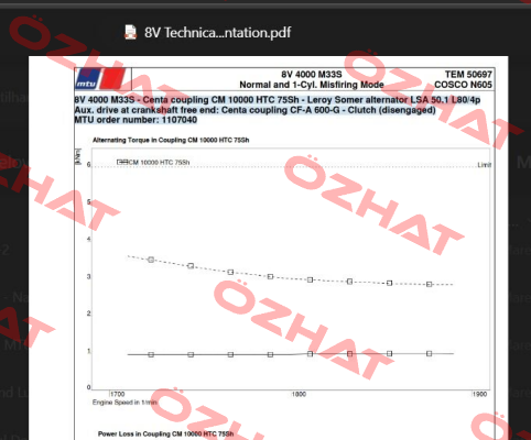 7600 / 004H-10000-GUEL-00265721 CENTAMAX