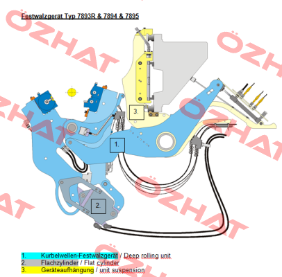 1035816/W005801 (Type-D Pin Arm)      Hegenscheidt MFD