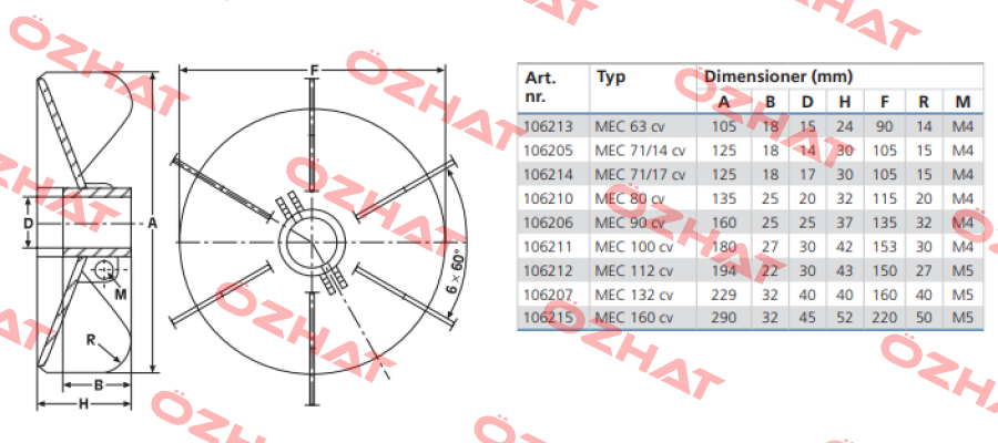 106211 - Mec 100/30 Black Bevi