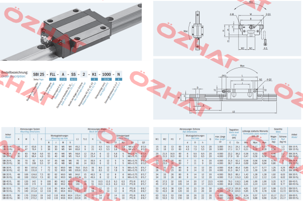 SBI30FLL-N-DD-K3 SBC Linear Rail System