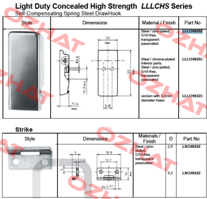 LLLCHS25C Camloc