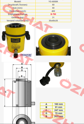 YG-6050K  Hydrafore Power Tools