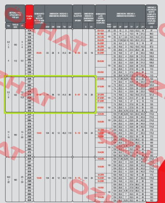 TRSAP07P290L050 Domange
