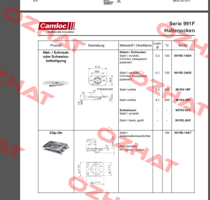991R2-1AGV (20 pcs.) Camloc