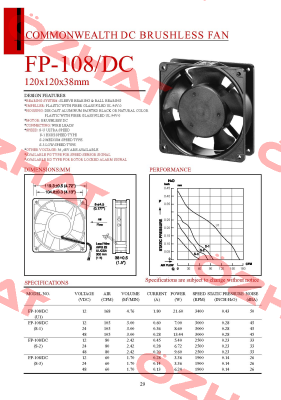 FP-108/DC 48 S-2B  Commonwealth