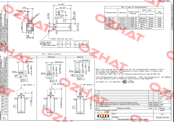TRM001UN (10.0331.14) Eltek