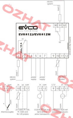 370370315  EVCO - Every Control