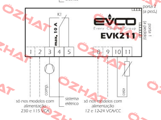 EVK211N7VXBS EVCO - Every Control