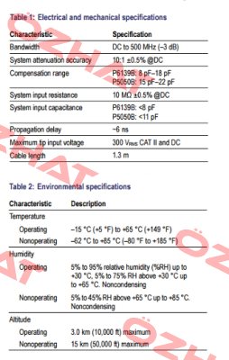 P6139B Tektronix
