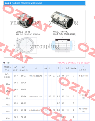 MF-RS-80A    YOUNGNAM METAL