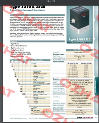 520SI0G150P2154   Bellofram