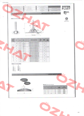 LMPH123H-04-PM20L165 (175266) System Plast