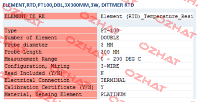 513181900 Dittmer