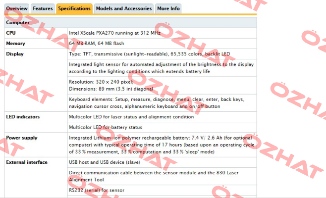 Fluke 830 Fluke