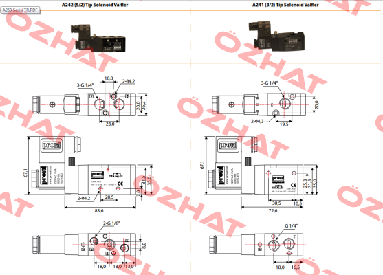 A242-B Proval