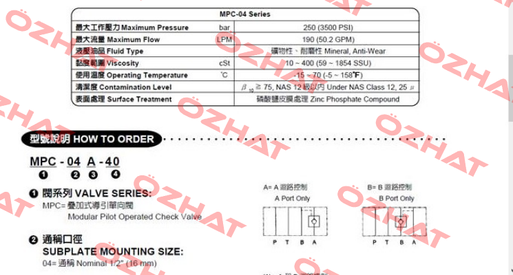 MPC-04A-40  KCL HYDRAULIC PUMPS