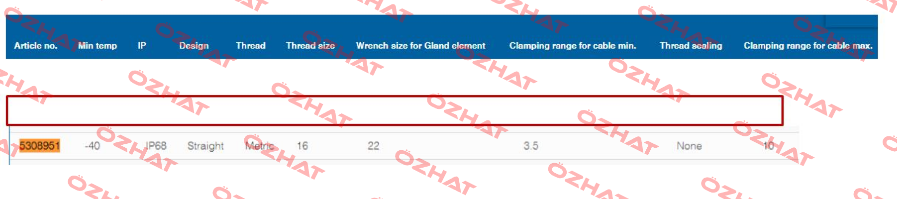 5308951 (1 pack, 1x50 pcs)  Schlemmer