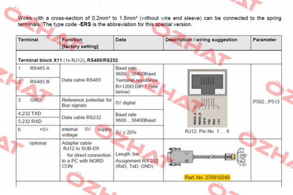 RJ12/SUB-D SO RS232  Nord