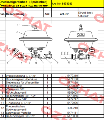 5472036 Evac