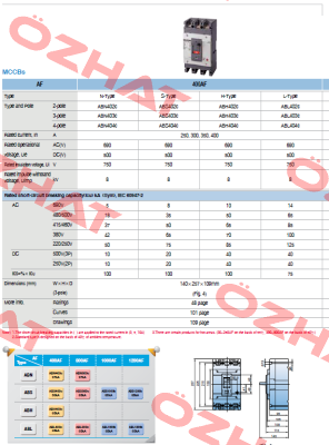 ABS403C 250A Metasol
