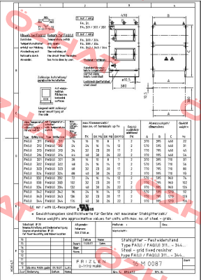 FAQ3248004-3.7 Frizlen