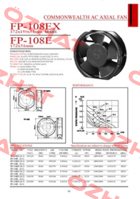 wrong code FP-108EX (220 V), correct code FP108EX/230VS1WB Commonwealth
