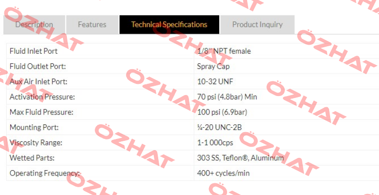 TS5520 Techcon Systems