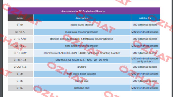804ST0000120, Type: ST37 Micro Detectors / Diell (now Datasensing)