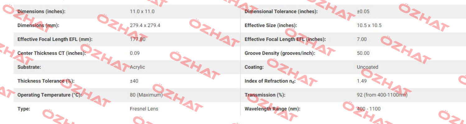 32687 Edmund Optics