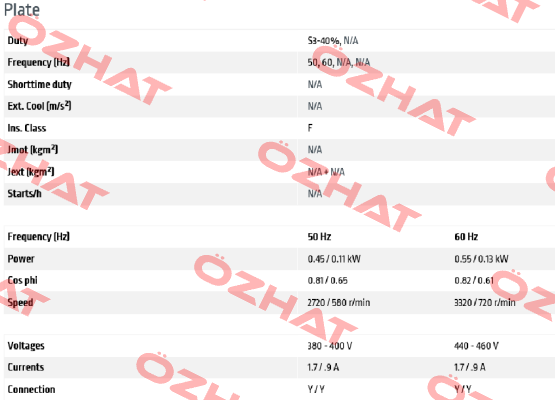 50000213, MF07LB14 380V Verlinde