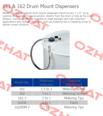 Model: 162  Dema