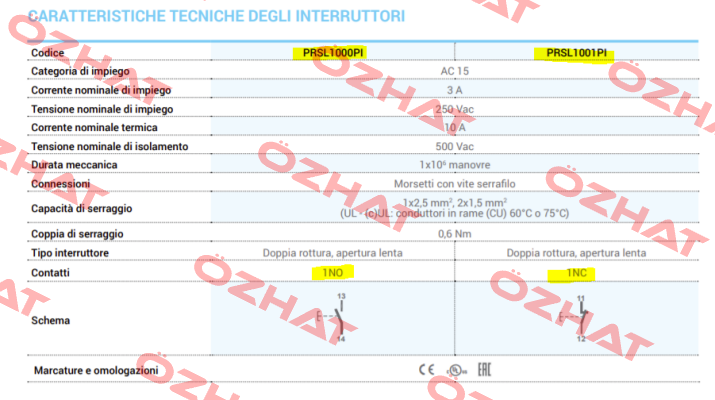PRSL1000PI Ter Tecno Elettrica Ravasi
