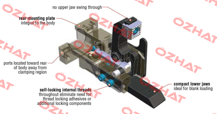 GRM2TM-2-45-00 Phd