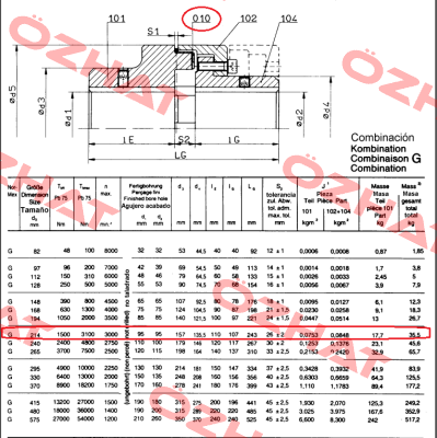 Pb72 Nor-Mex214 Tschan