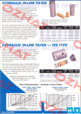 EK9054 Arrow Pneumatics
