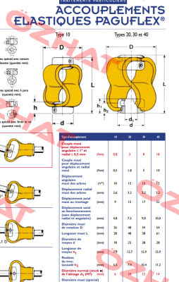 type 20 (  bore 10 mm) Paguflex