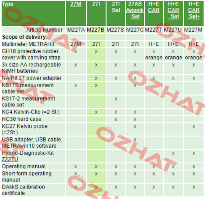 P/N: M227B Type: METRAHIT 27I  Gossen Metrawatt
