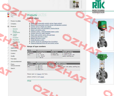 ST5102-32 SL200   RTK Regeltechnik
