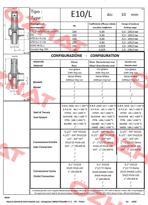 E10/LS (1/2" NPT inlet - 1" NPT outlet) Nuova General Instruments